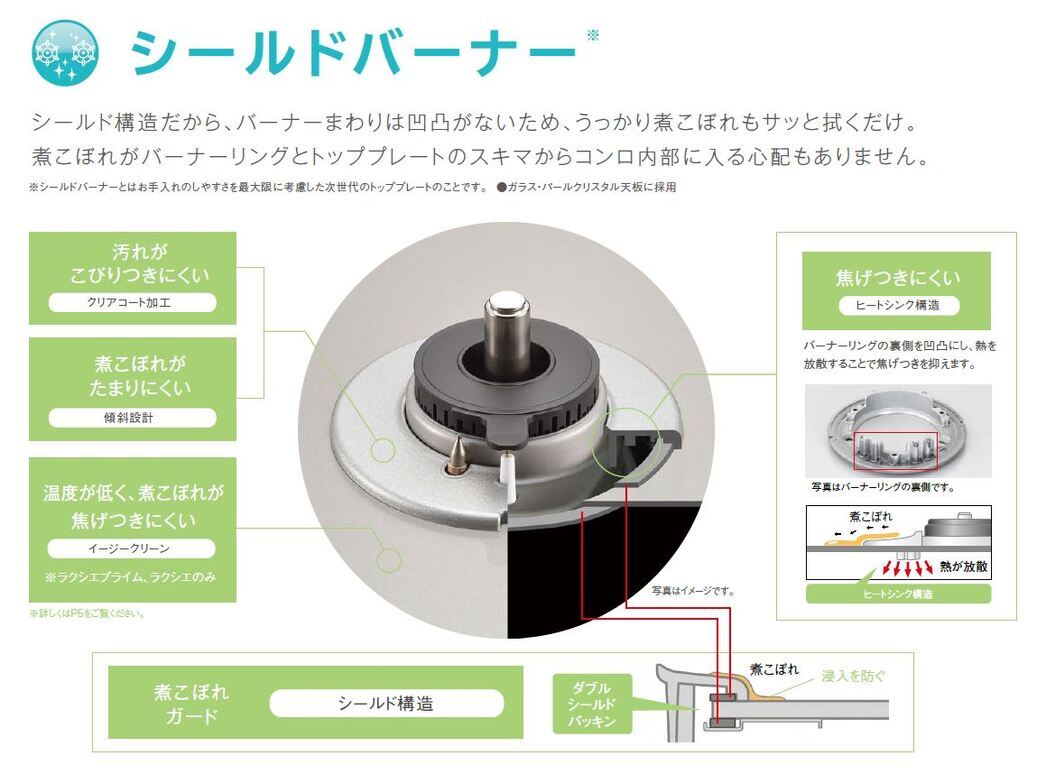 豪華で新しい リンナイ トッププレート シールド